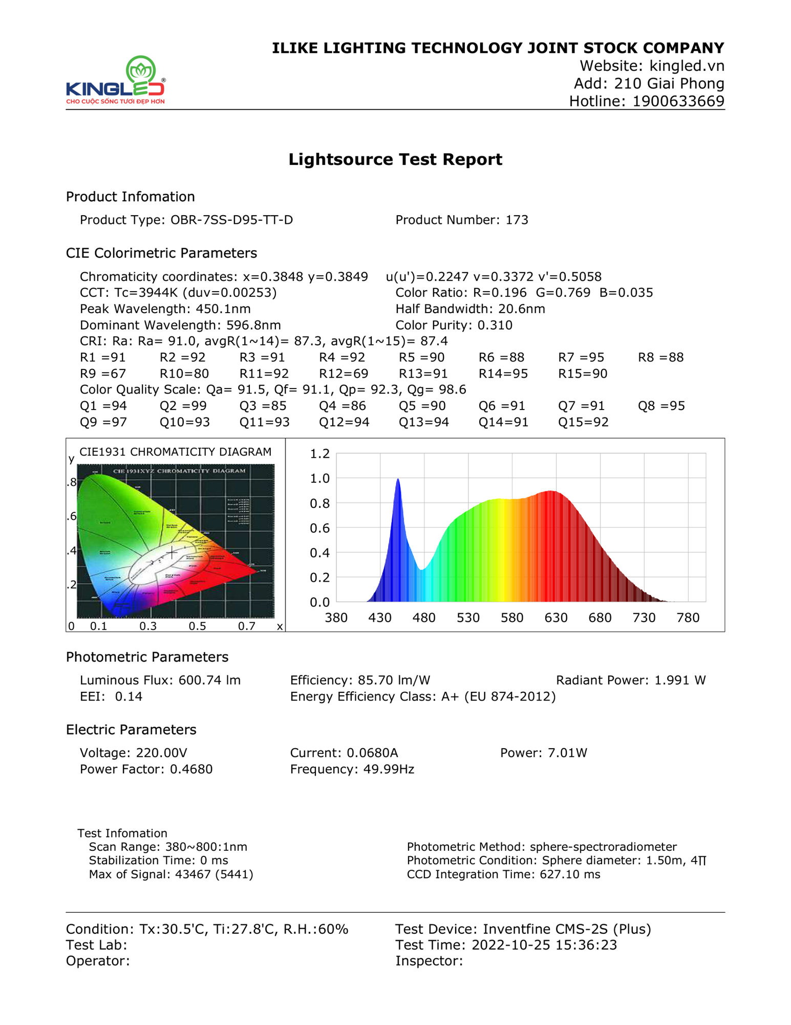 OBR-7SS-D95-TT-D_page1.jpg