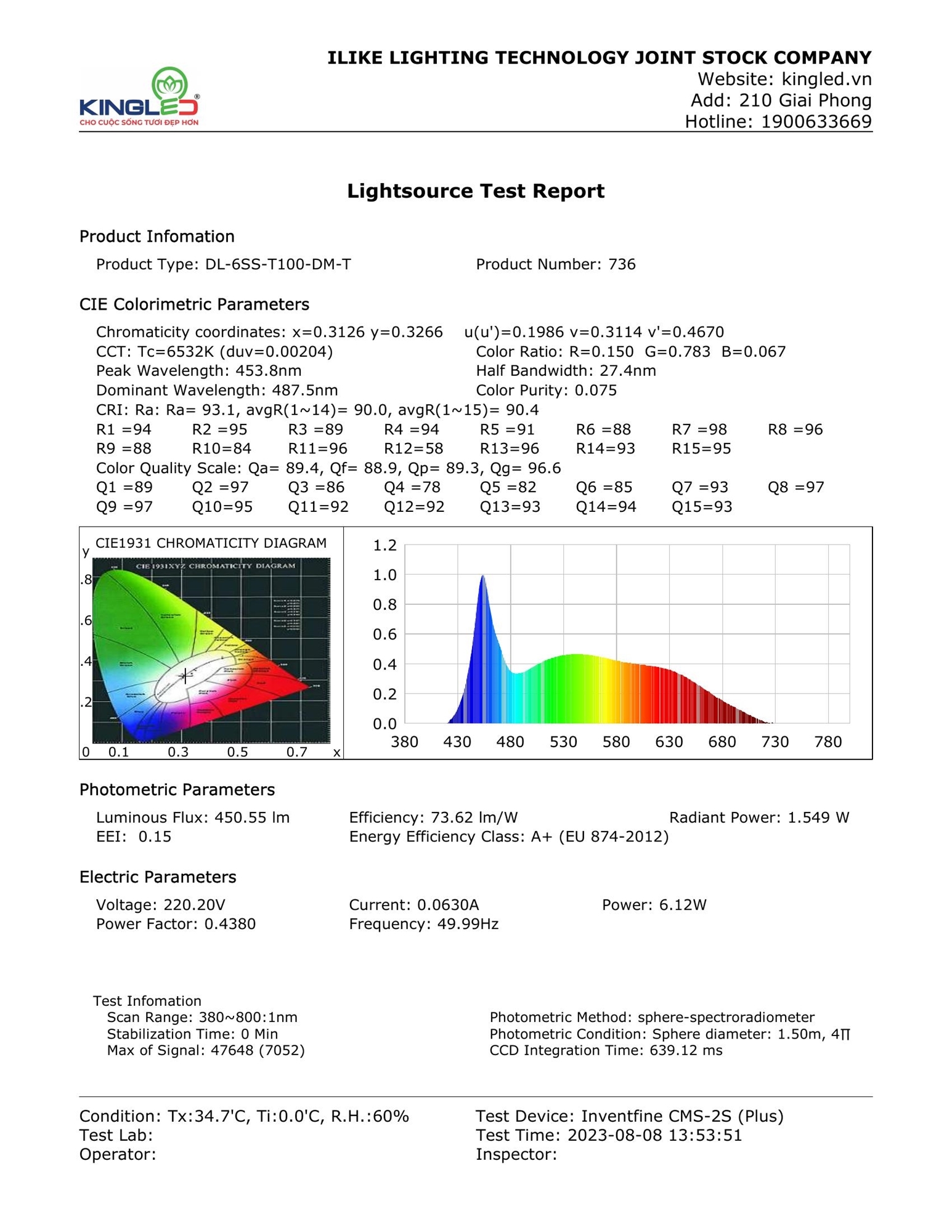 DL-6SS-T100-DM-T_page_1.jpg
