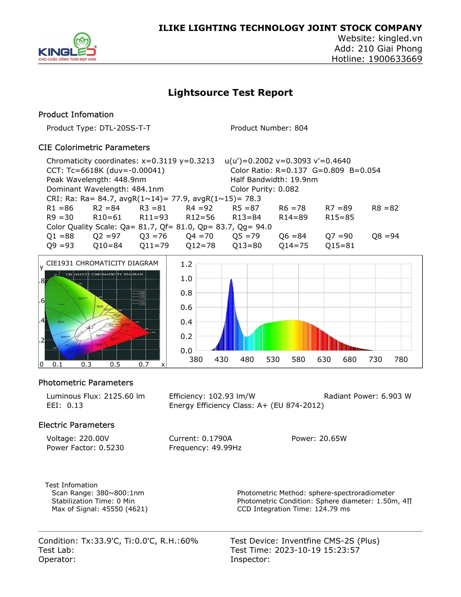 DTL-20SS-T-T_page_1.jpg