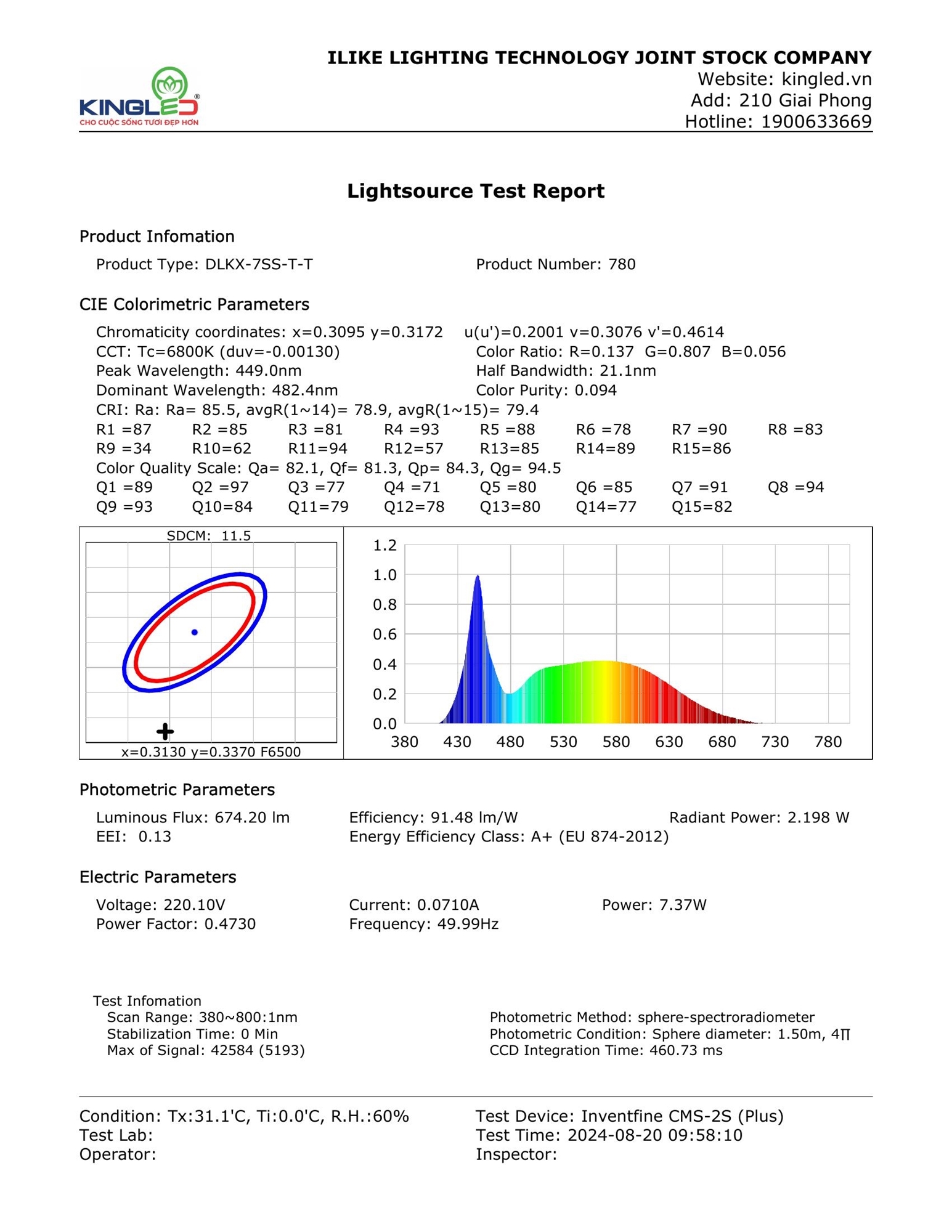 DLKX-7SS-T-T_page_1.jpg