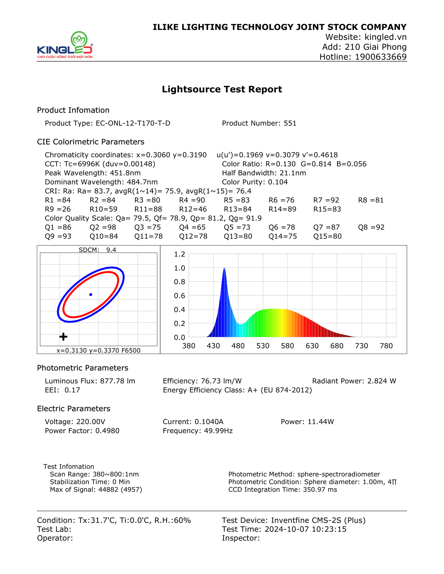 EC-ONL-12-T170-T-D_page1.jpg