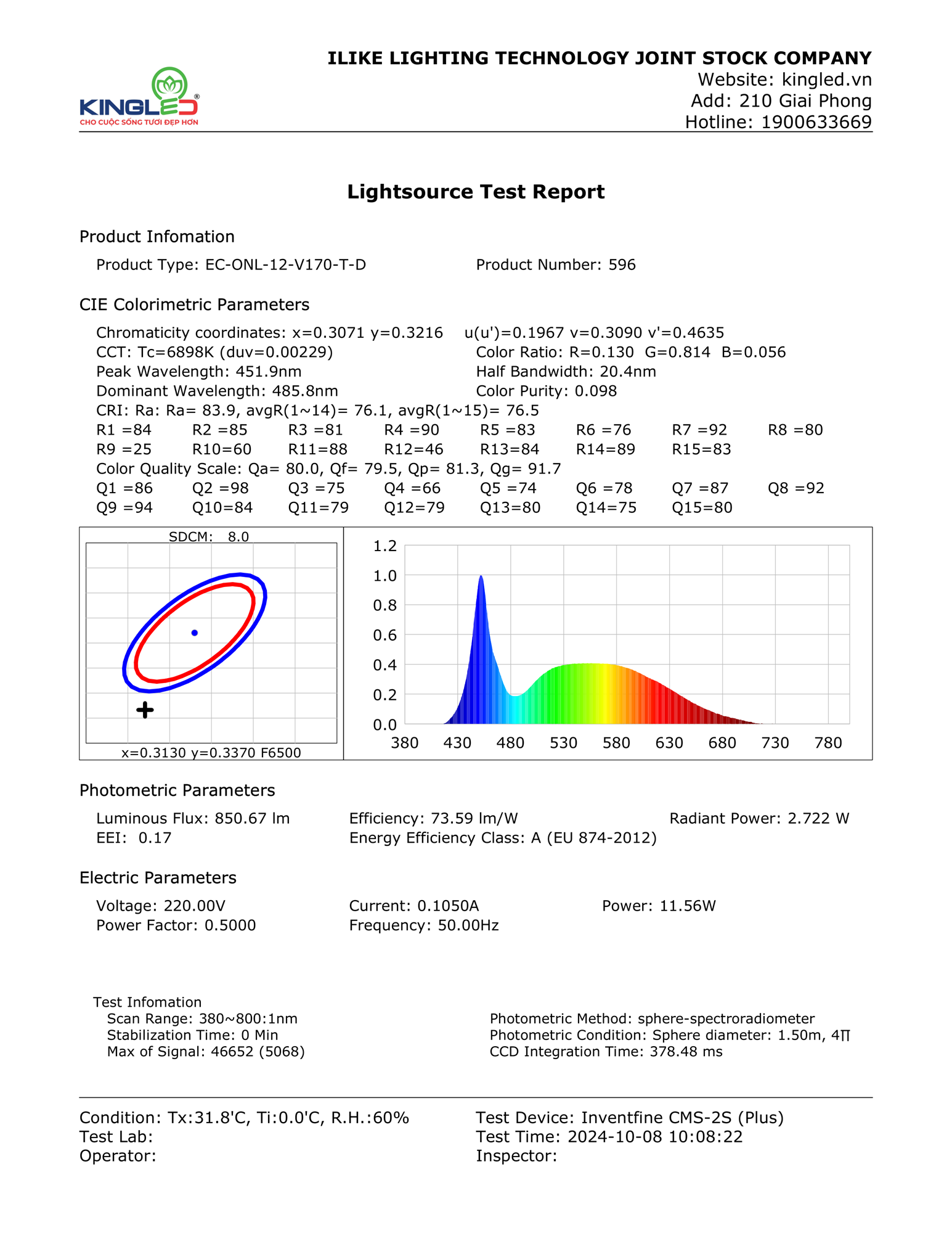 EC-ONL-12-V170-T-D_page1.jpg