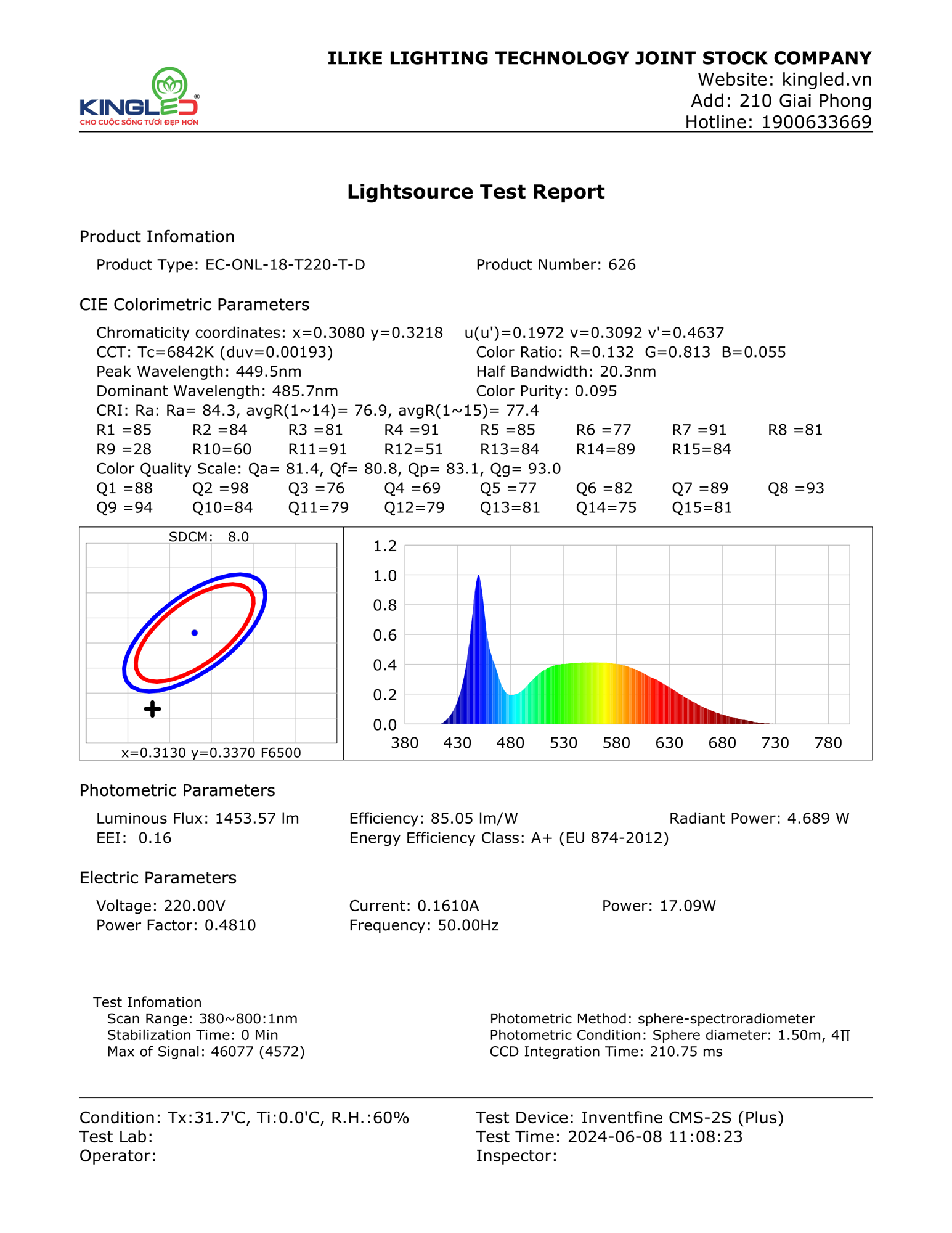 EC-ONL-18-T220-T-D_page1.jpg