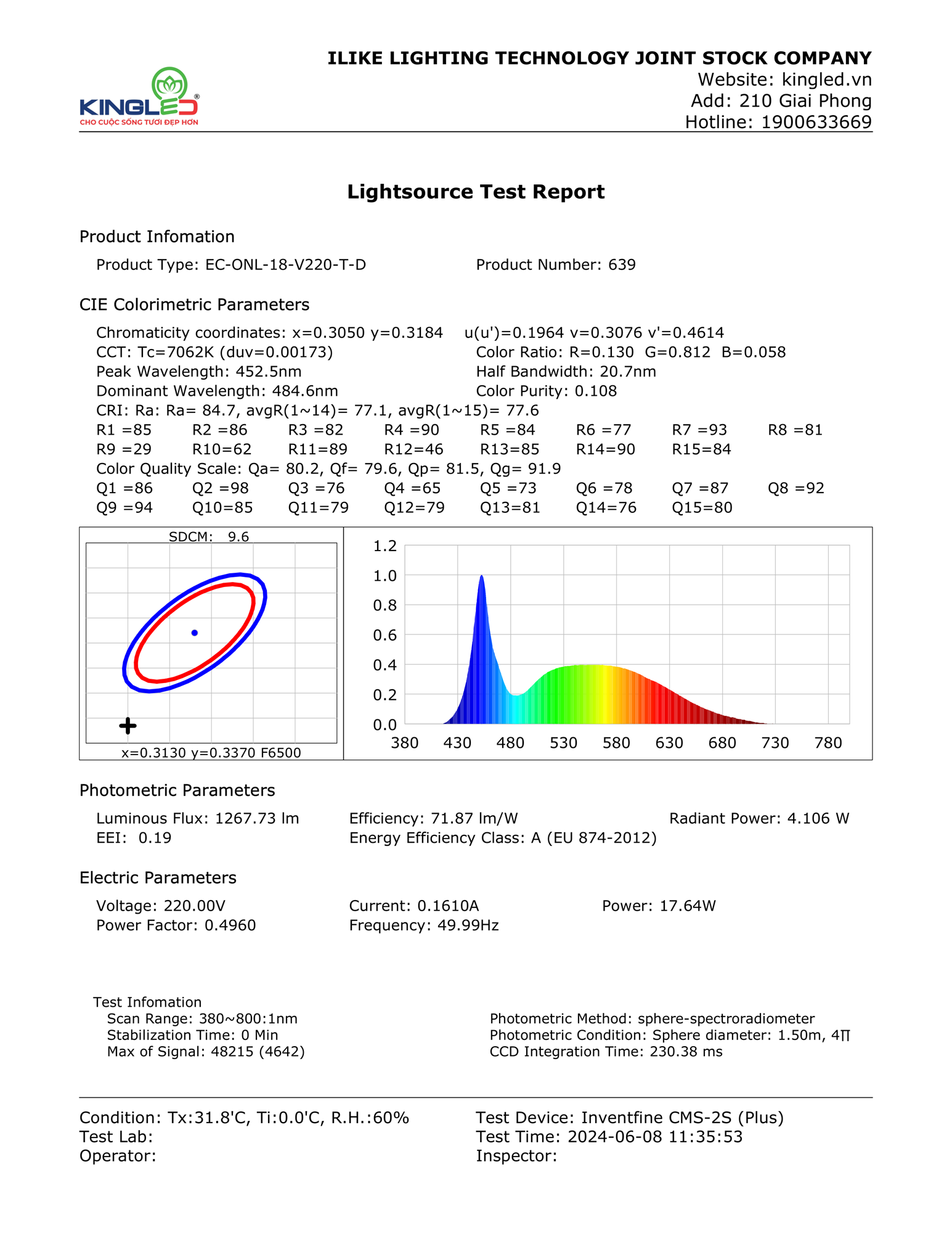 EC-ONL-18-V220-T-D_page1.jpg