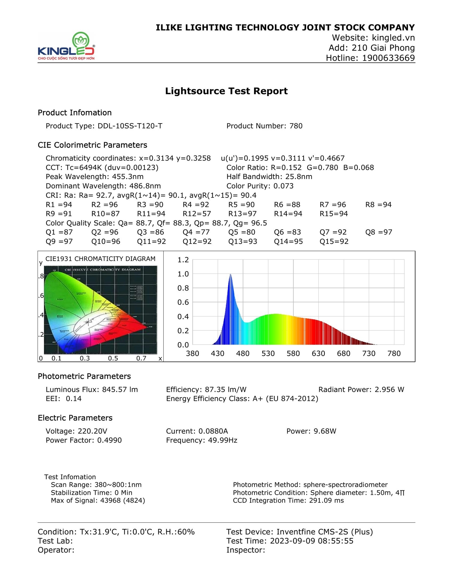 DDL-10SS-T120-T_page_1.jpg