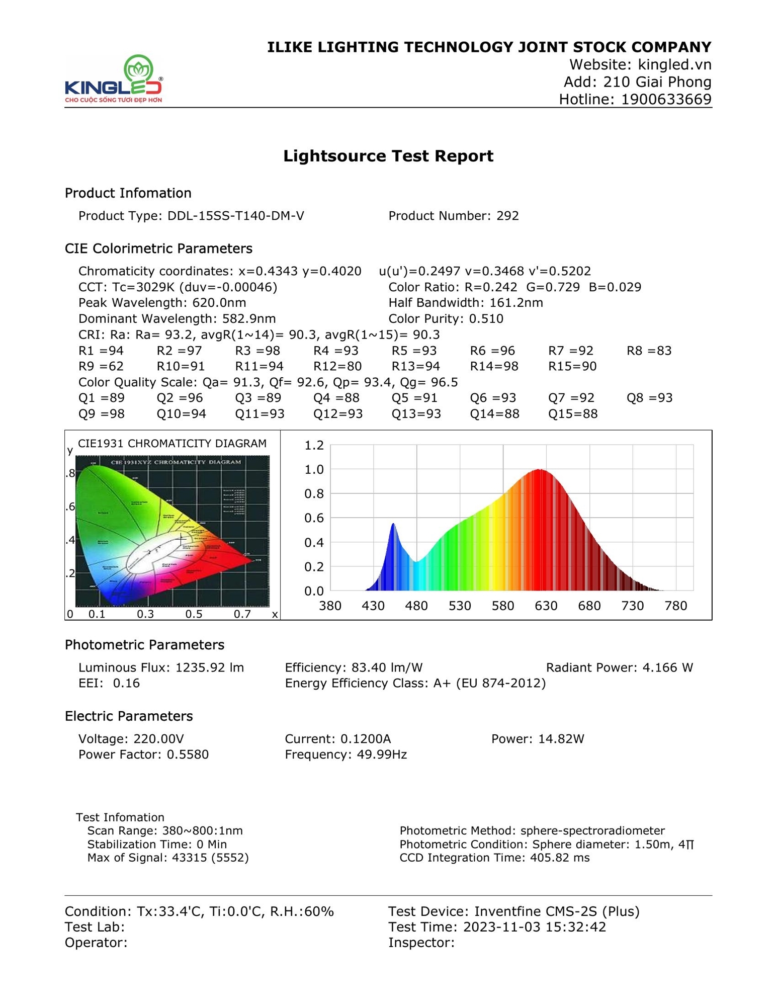 DDL-15SS-T140-DM-V_page_1.jpg