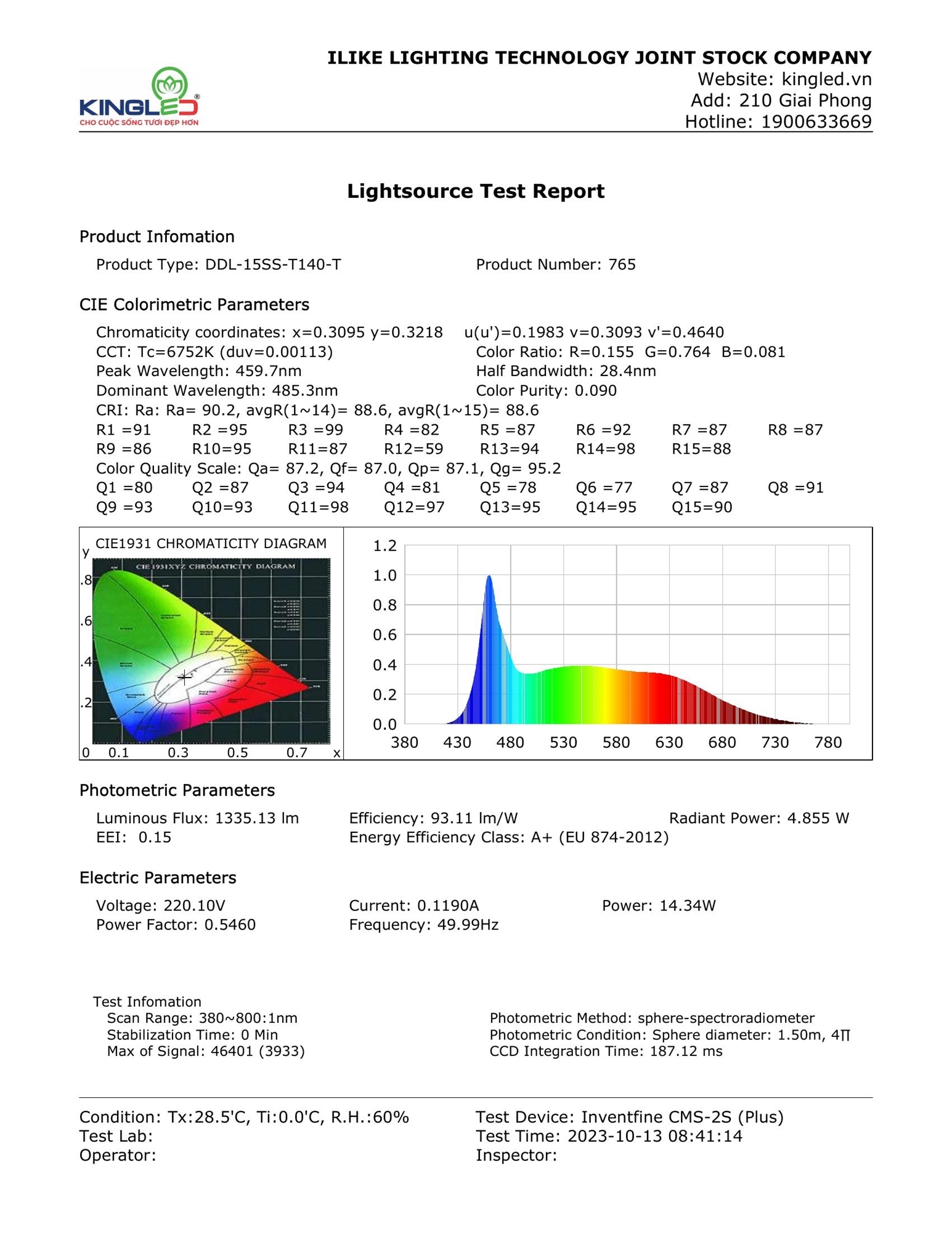 DDL-15SS-T140-T_page_1.jpg