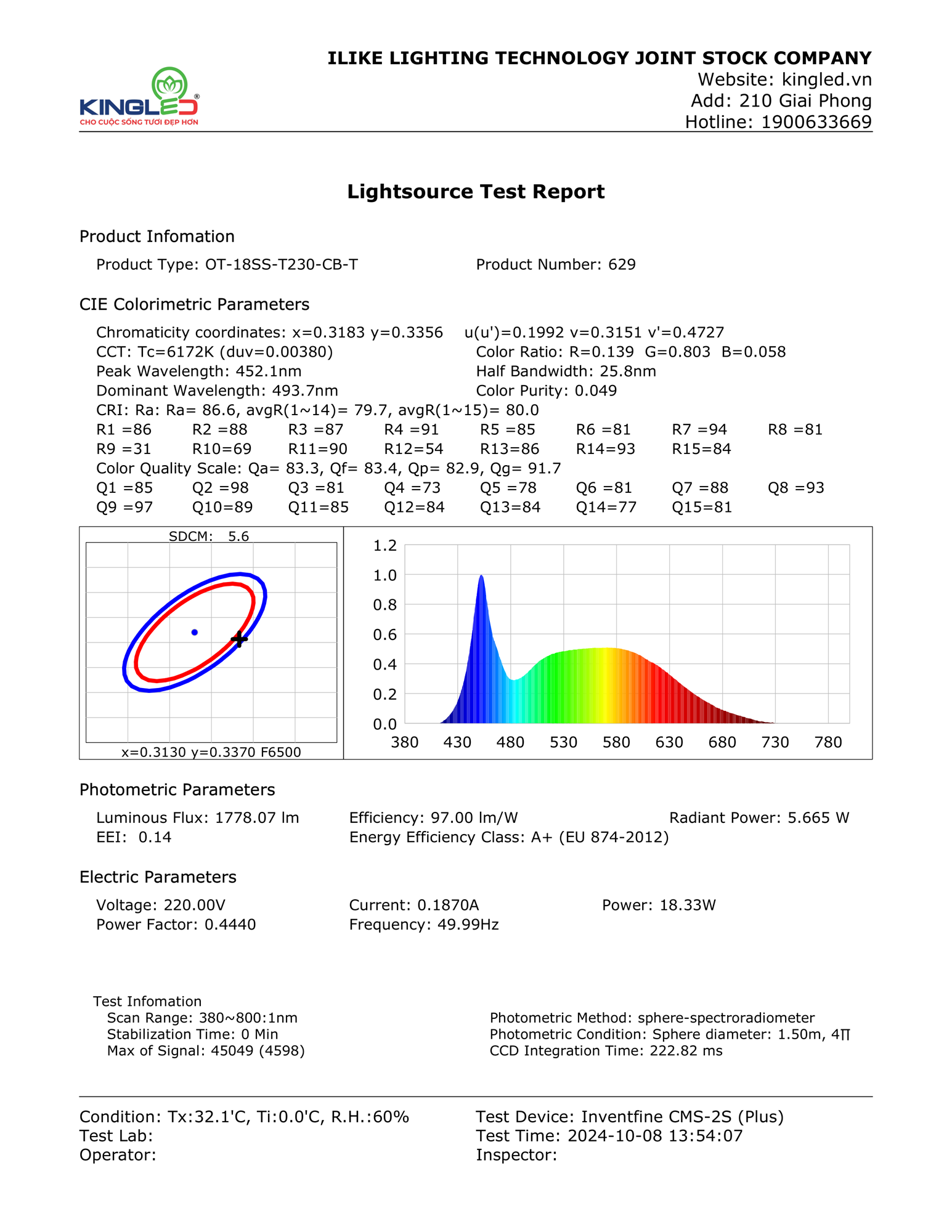 OT-18SS-T230-CB-T_page1.jpg