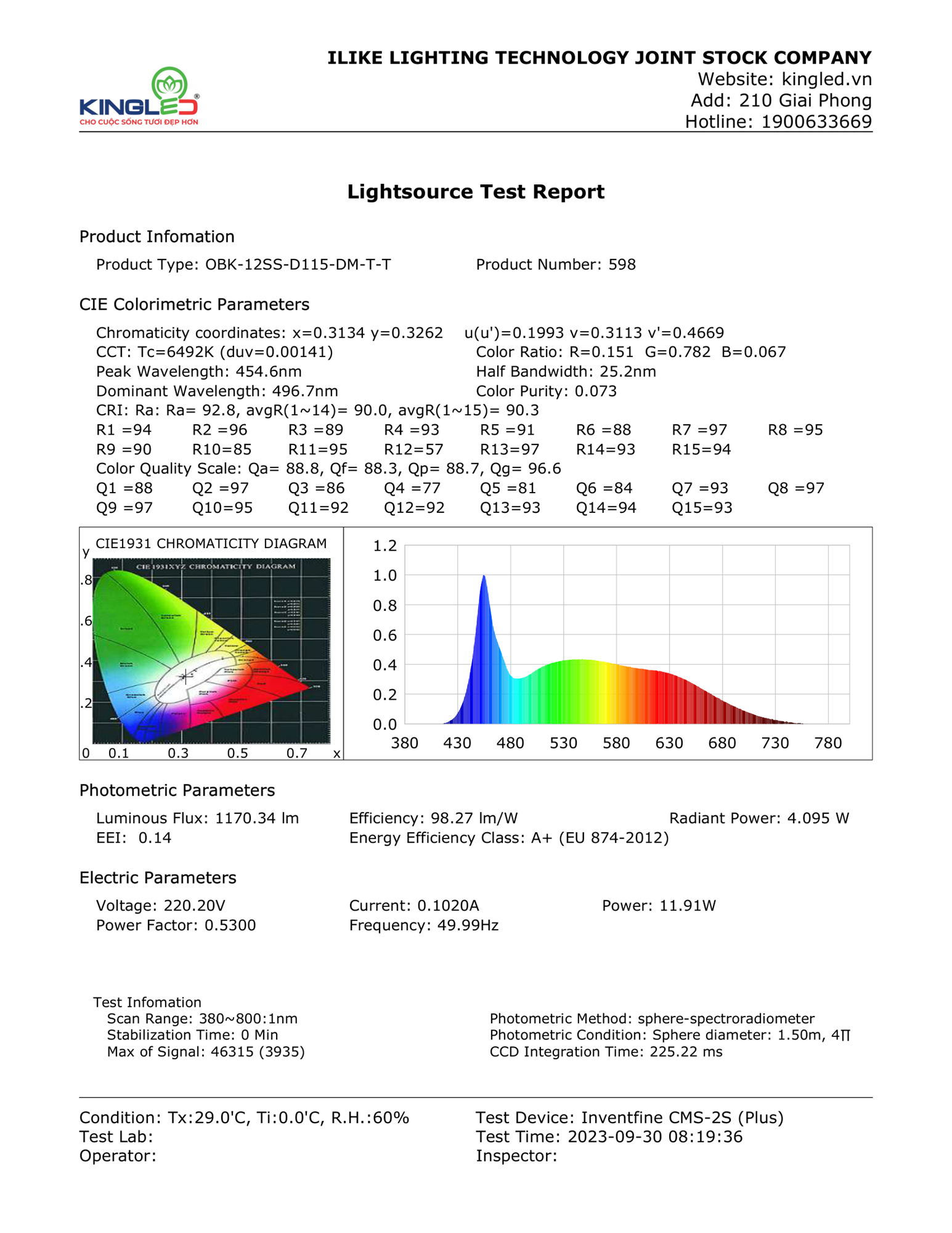OBK-12SS-D115-DM-T-T_page1.jpg