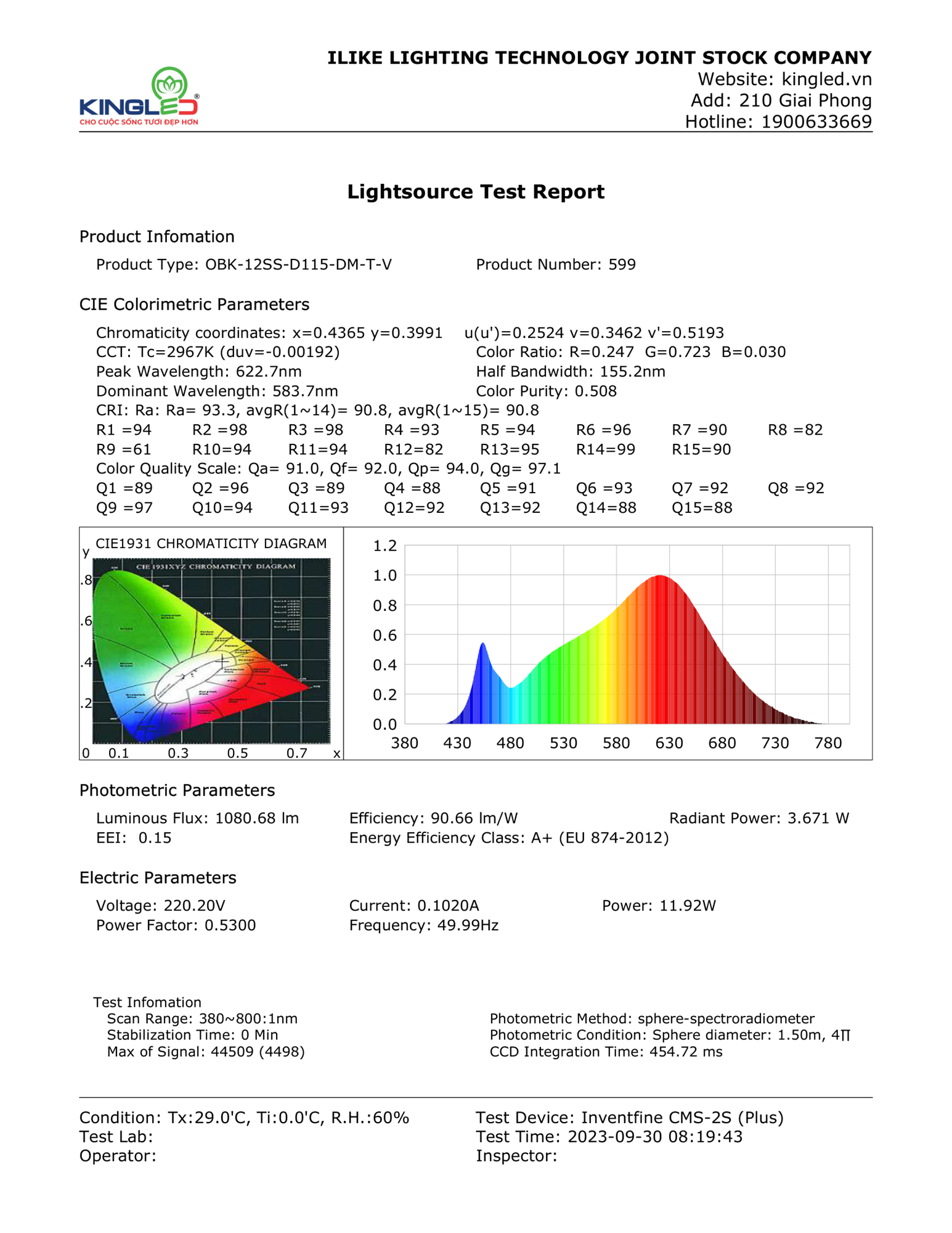 OBK-12SS-D115-DM-T-V_page1.jpg