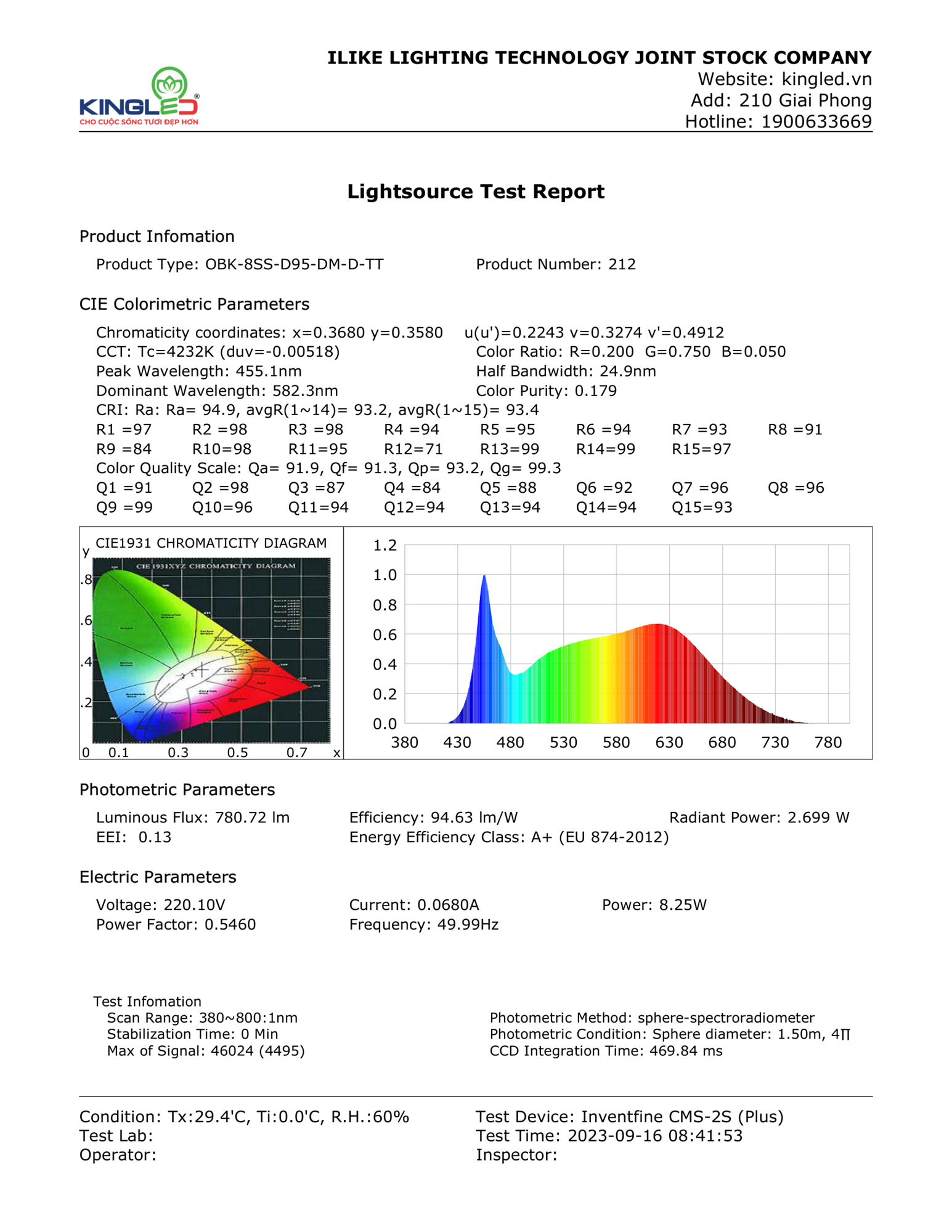 OBK-8SS-D95-DM-D-TT_page1.jpg