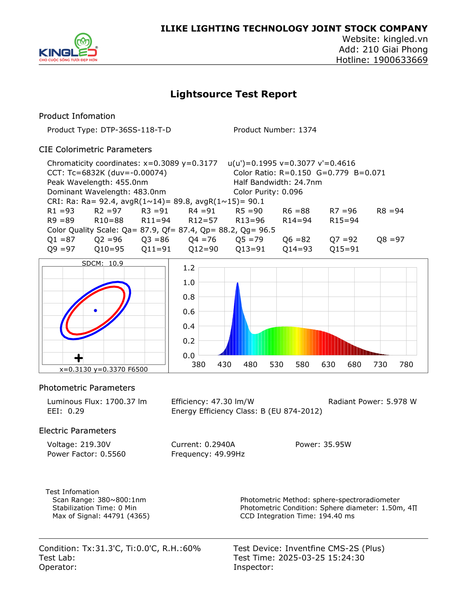 DTP-36SS-118-T-D_page1.jpg