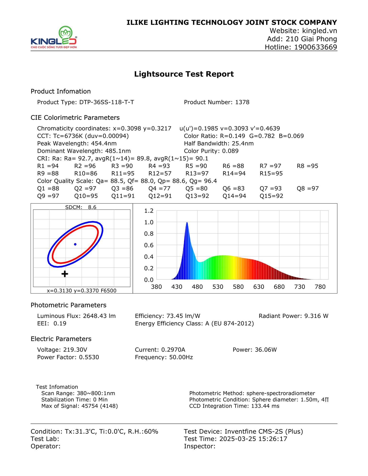 DTP-36SS-118-T-T_page1.jpg