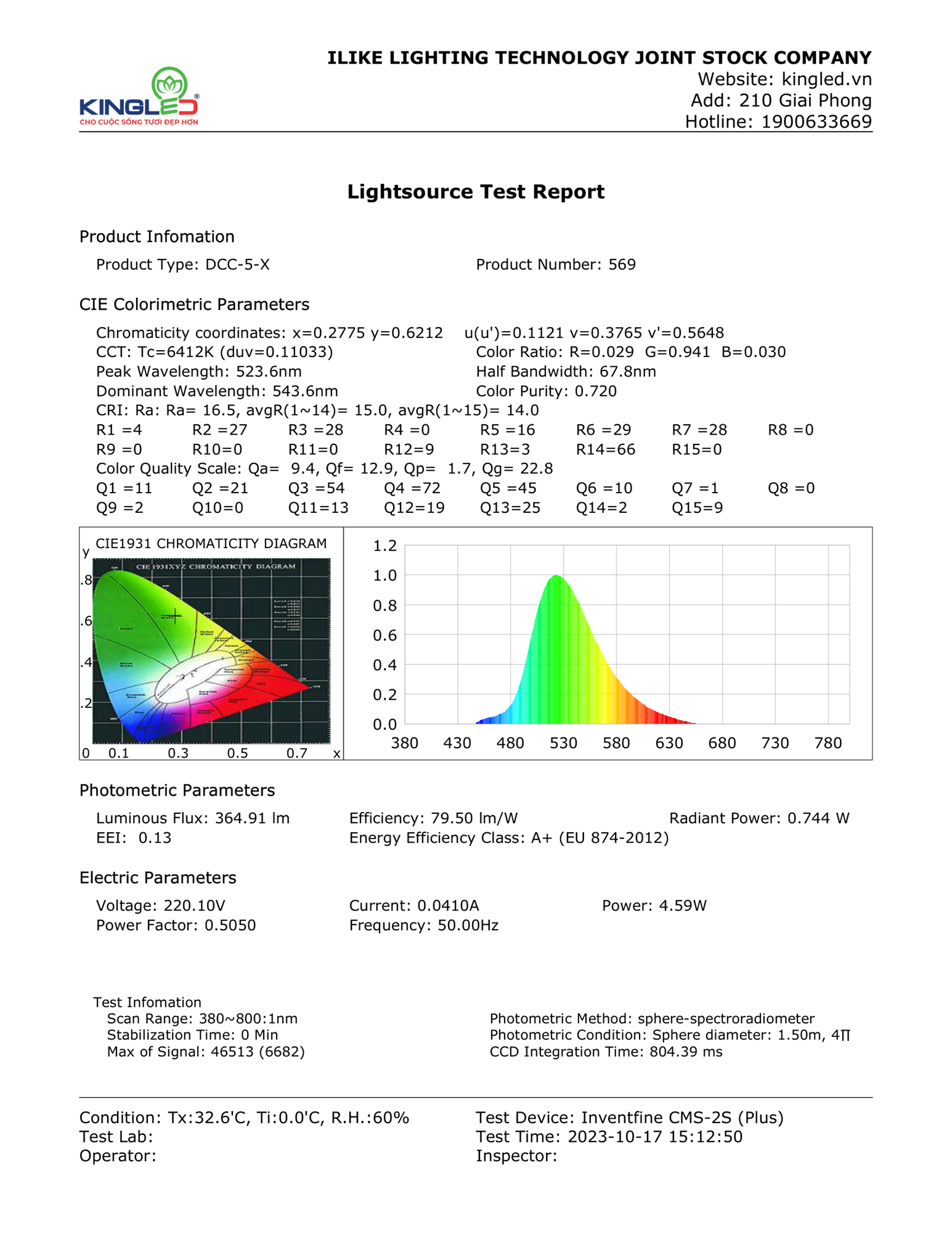 DCC-5-X_page1.jpg