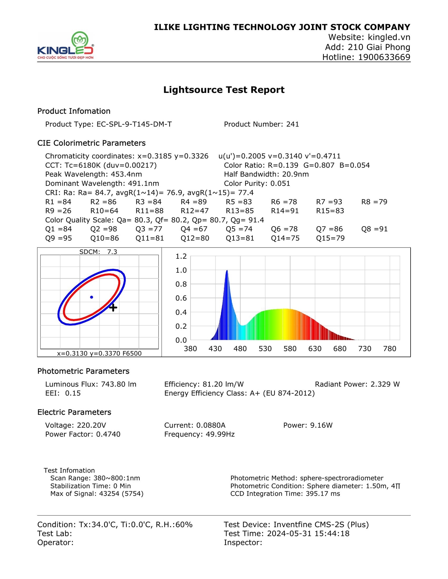 EC-SPL-9-T145-DM-T_page_1.jpg