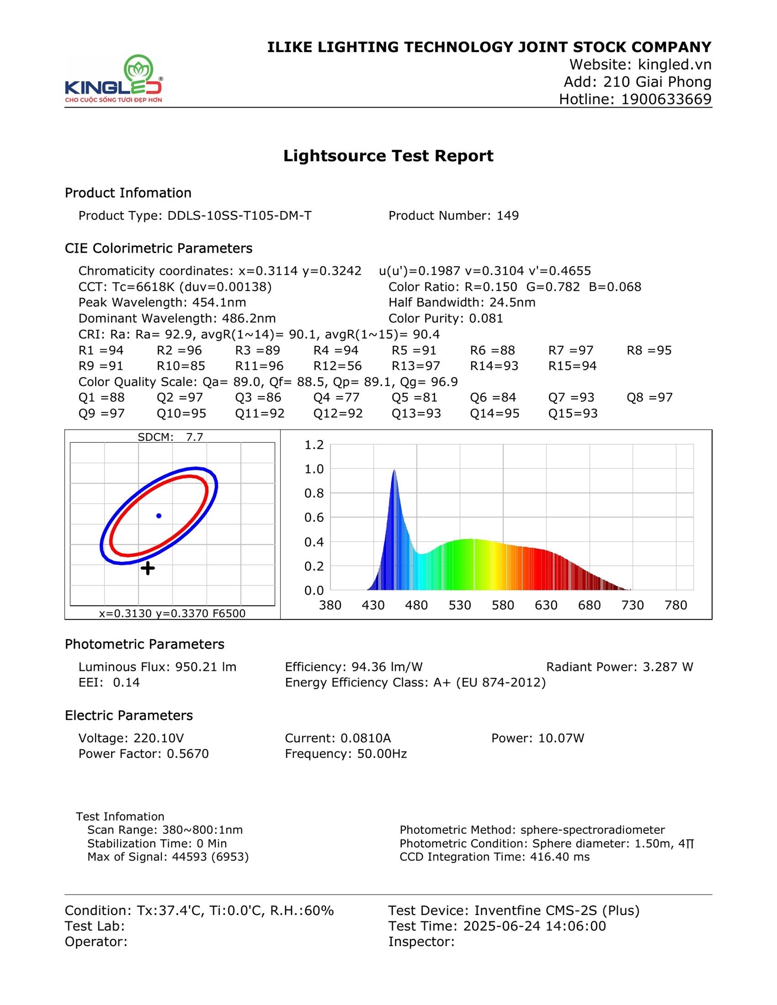DDLS-10SS-T105-DM-T_page_1.jpg