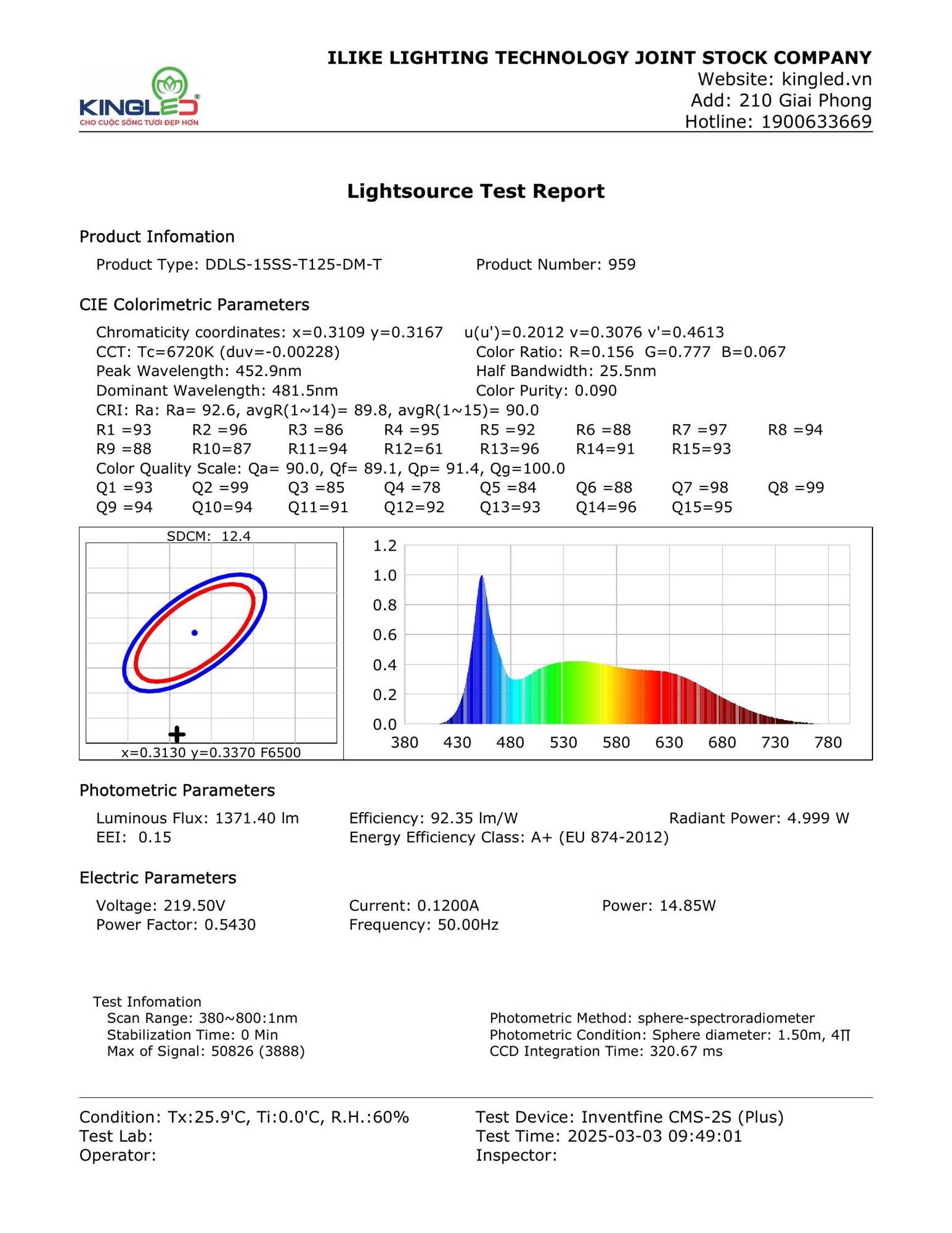 DDLS-15SS-T125-DM-T_page_1.jpg