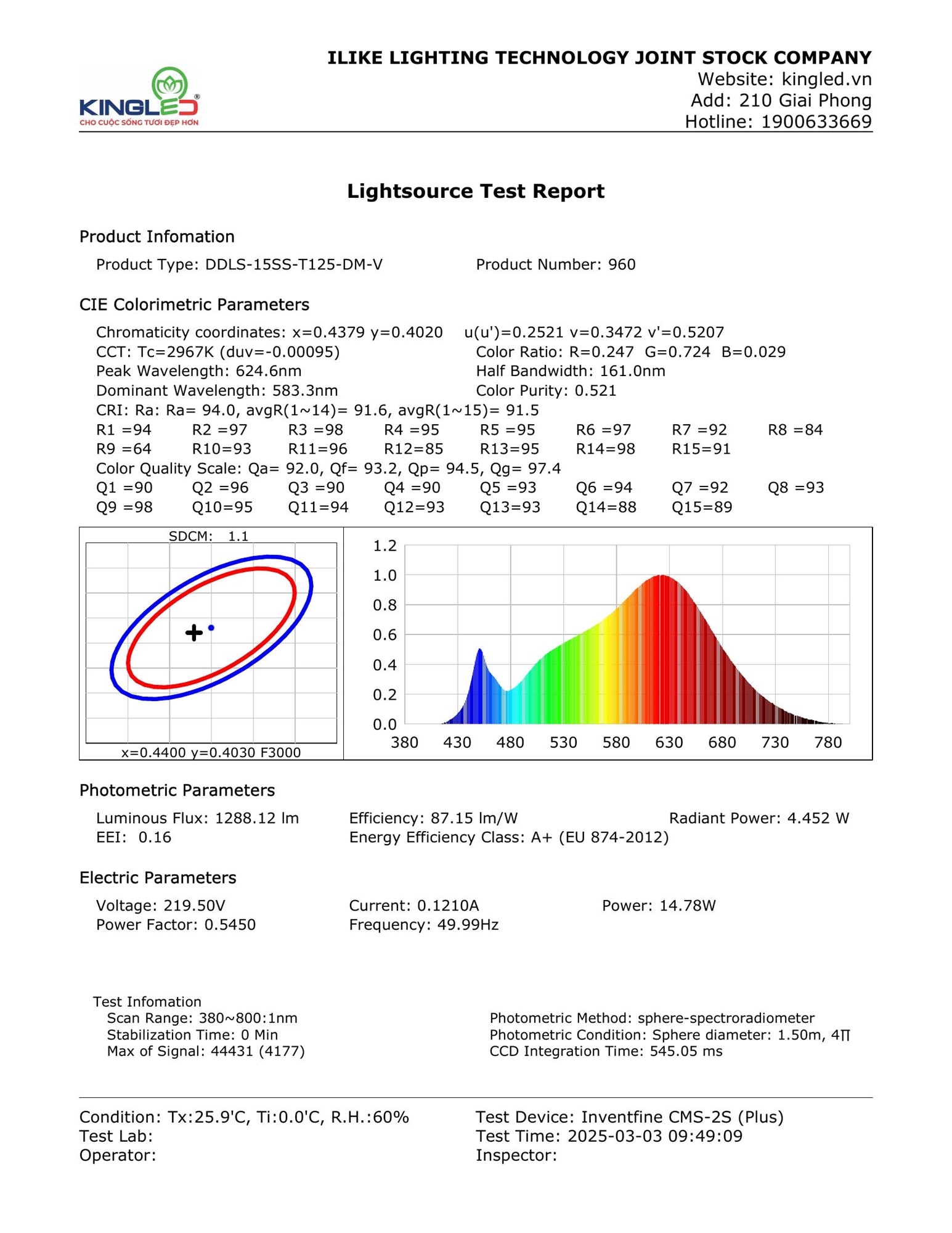 DDLS-15SS-T125-DM-V_page_1.jpg