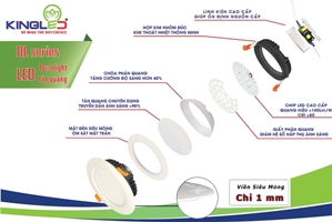 Sự Khác Nhau Giữa Đèn Led Âm Trần Tán Quang Và Chiếu Rọi