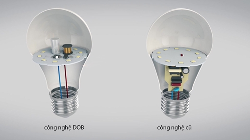 ĐÈN LED BULB DOB 20W (DOB-LB-20-T5)