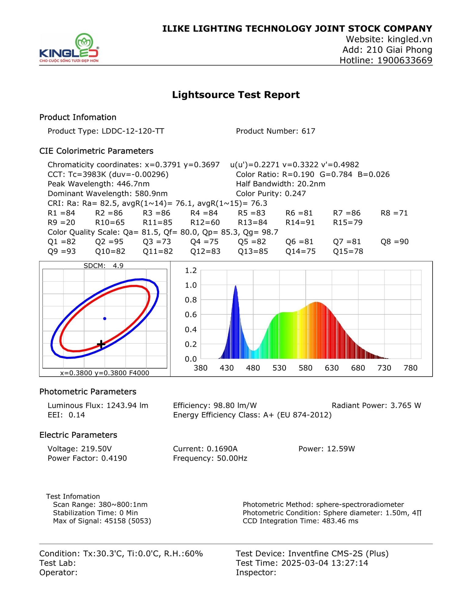 LDDC-12-120-TT_page_1.jpg