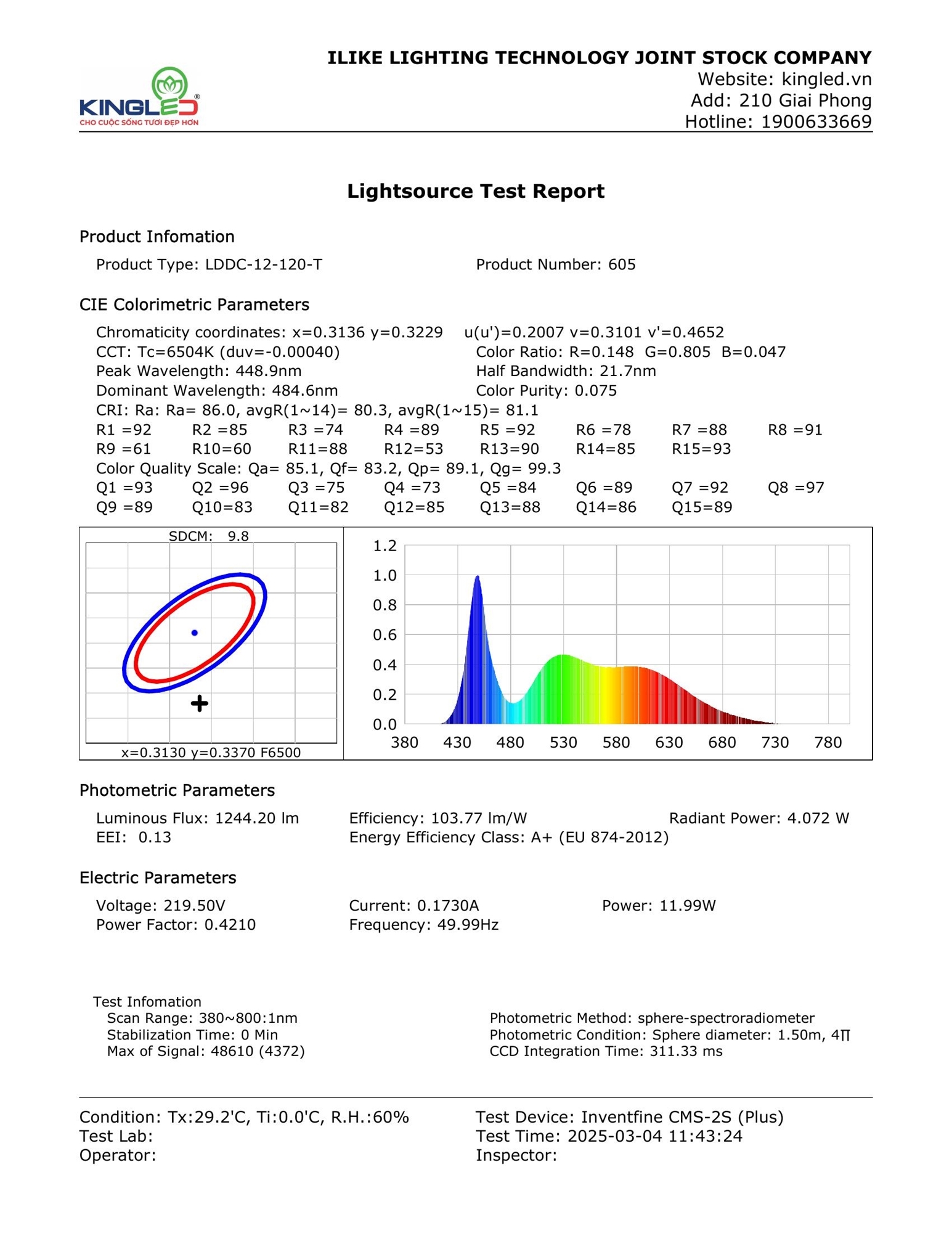 LDDC-12-120-T_page_1.jpg