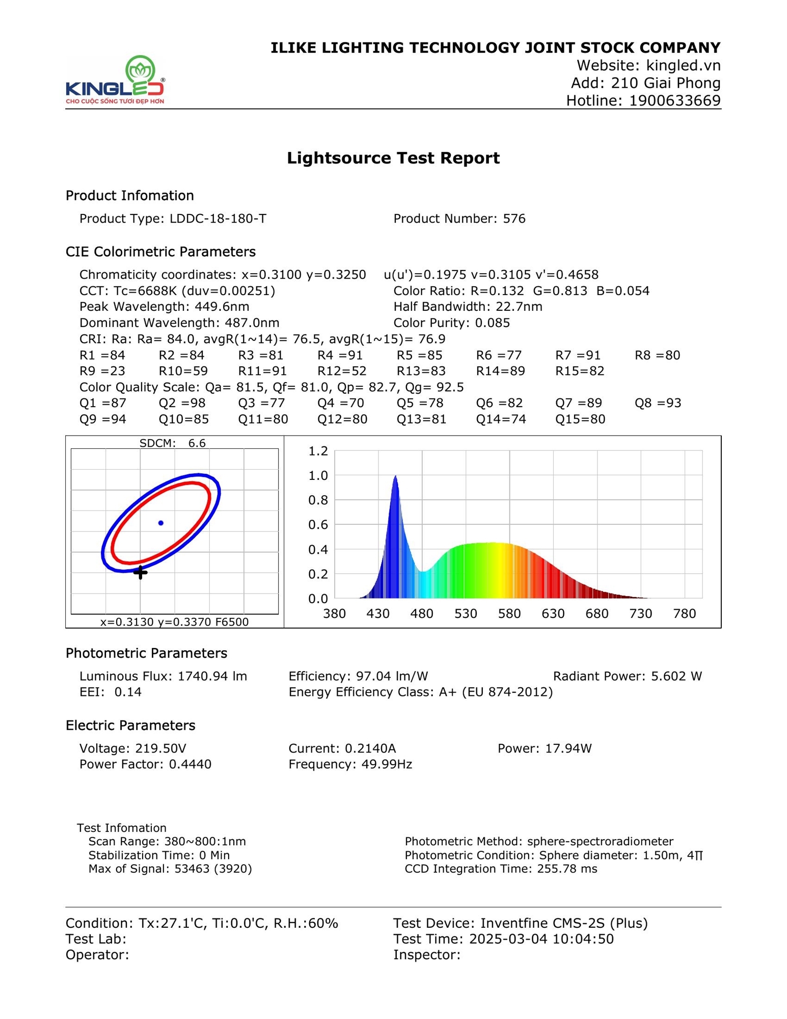 LDDC-18-180-T_page_1.jpg