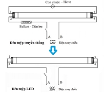 Cách thay thế đèn led tube với đèn tube huỳnh quang
