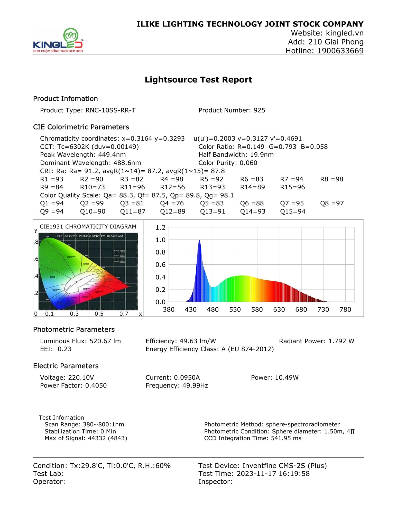 RNC-10SS-RR-T_page_1.jpg