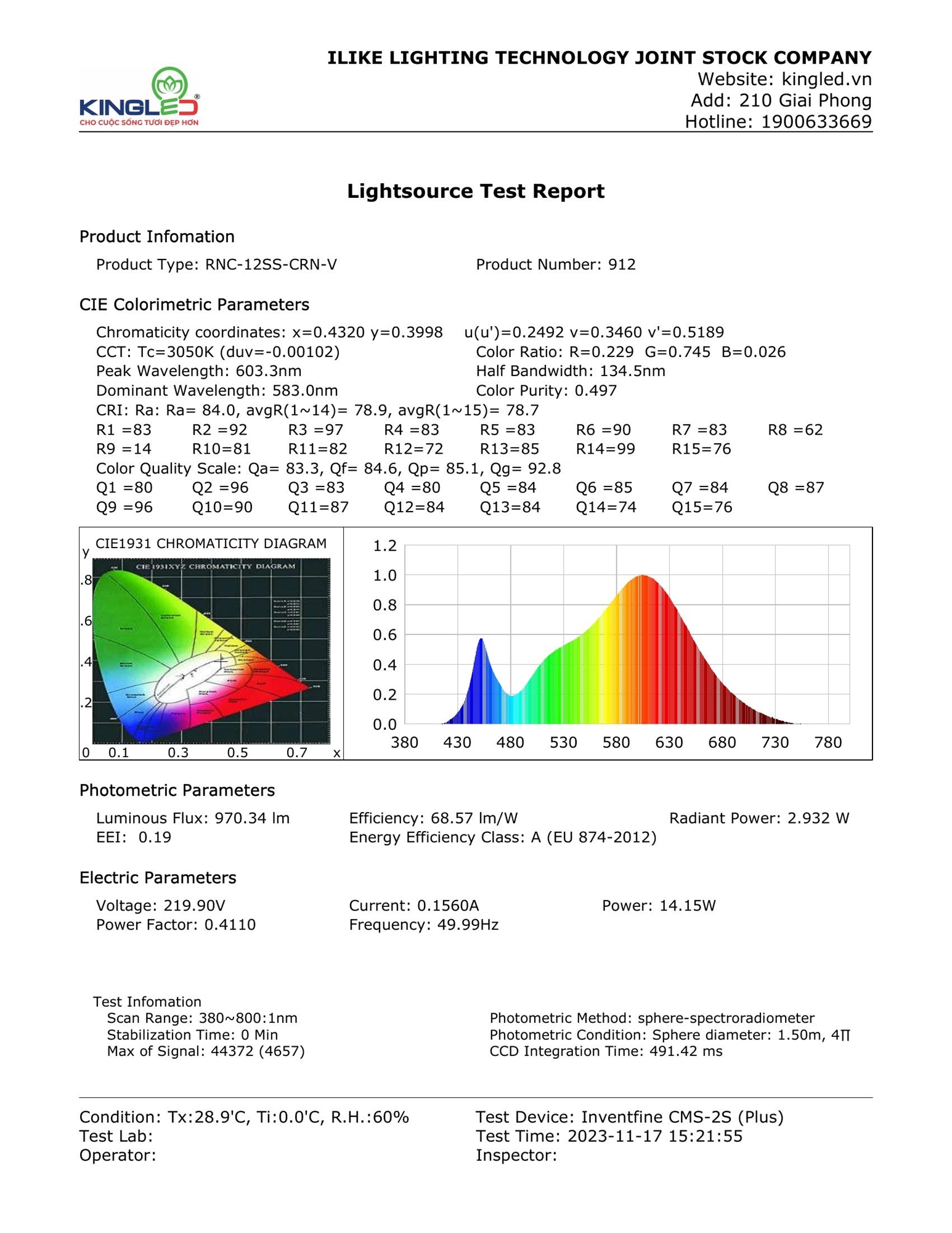 RNC-12SS-CRN-V_page_1.jpg
