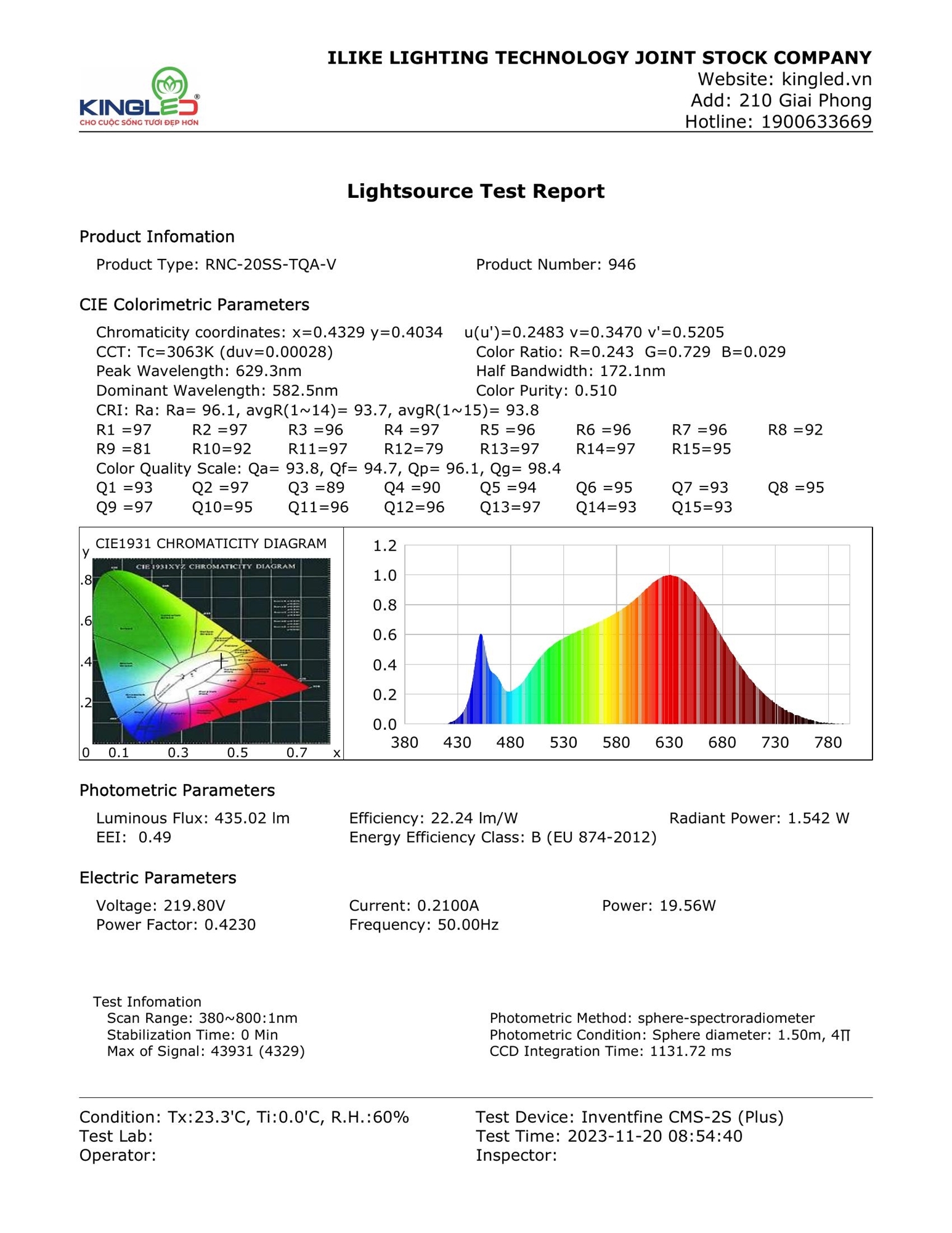 RNC-20SS-TQA-V_page_1.jpg