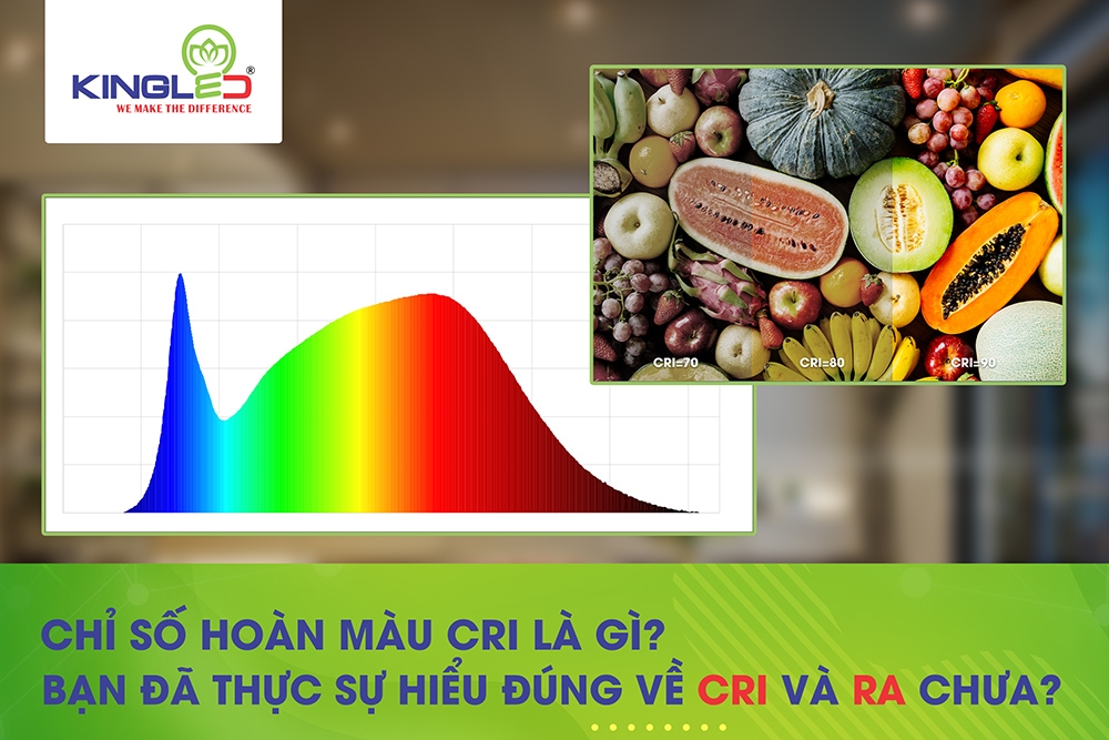 Chỉ Số Hoàn Màu CRI Là Gì?