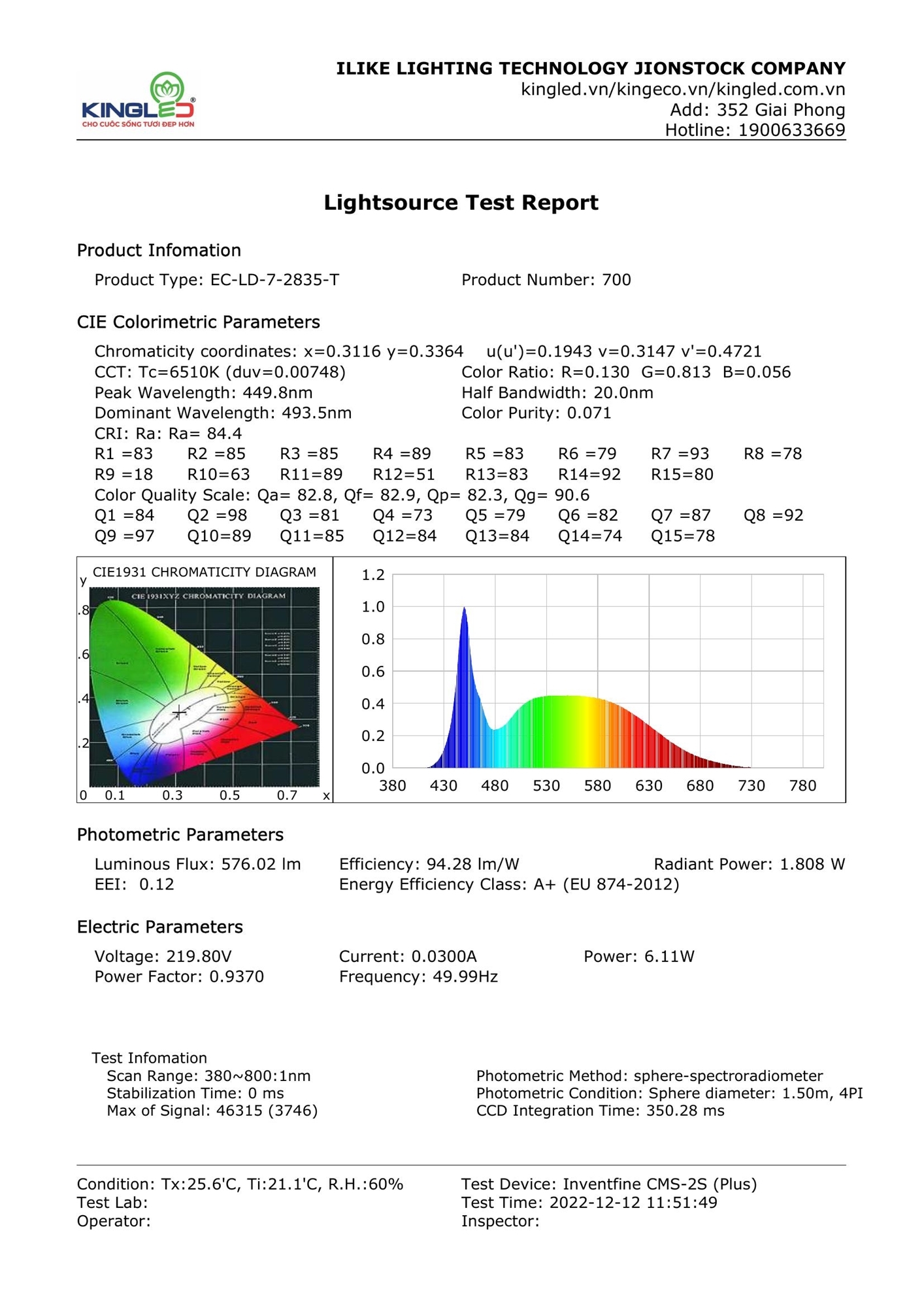 EC-LD-7-2835-T_page_1.jpg
