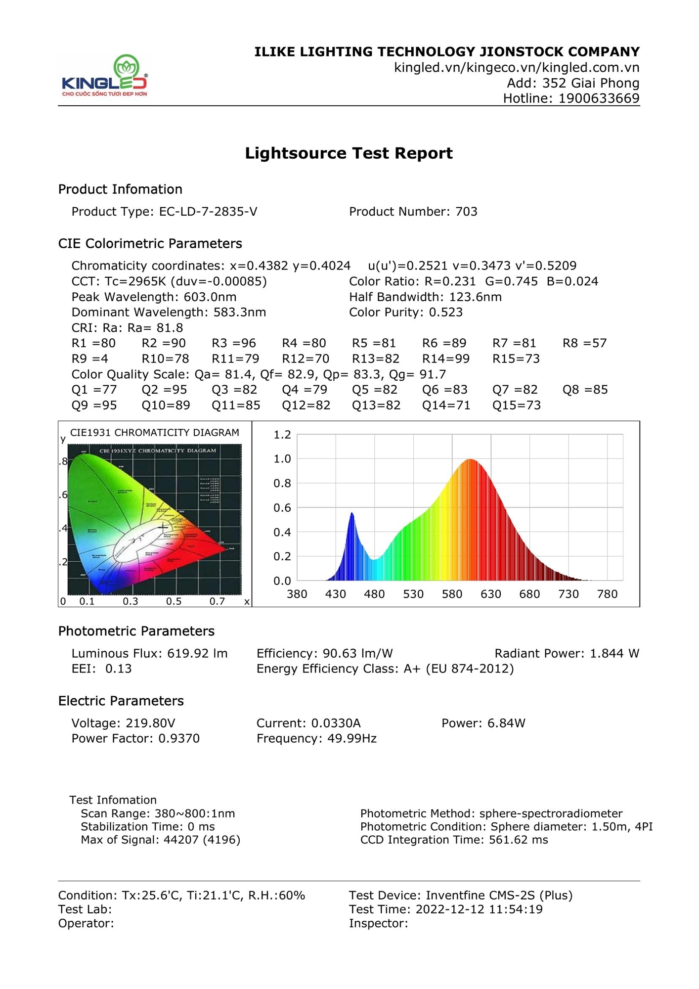 EC-LD-7-2835-V_page_1.jpg