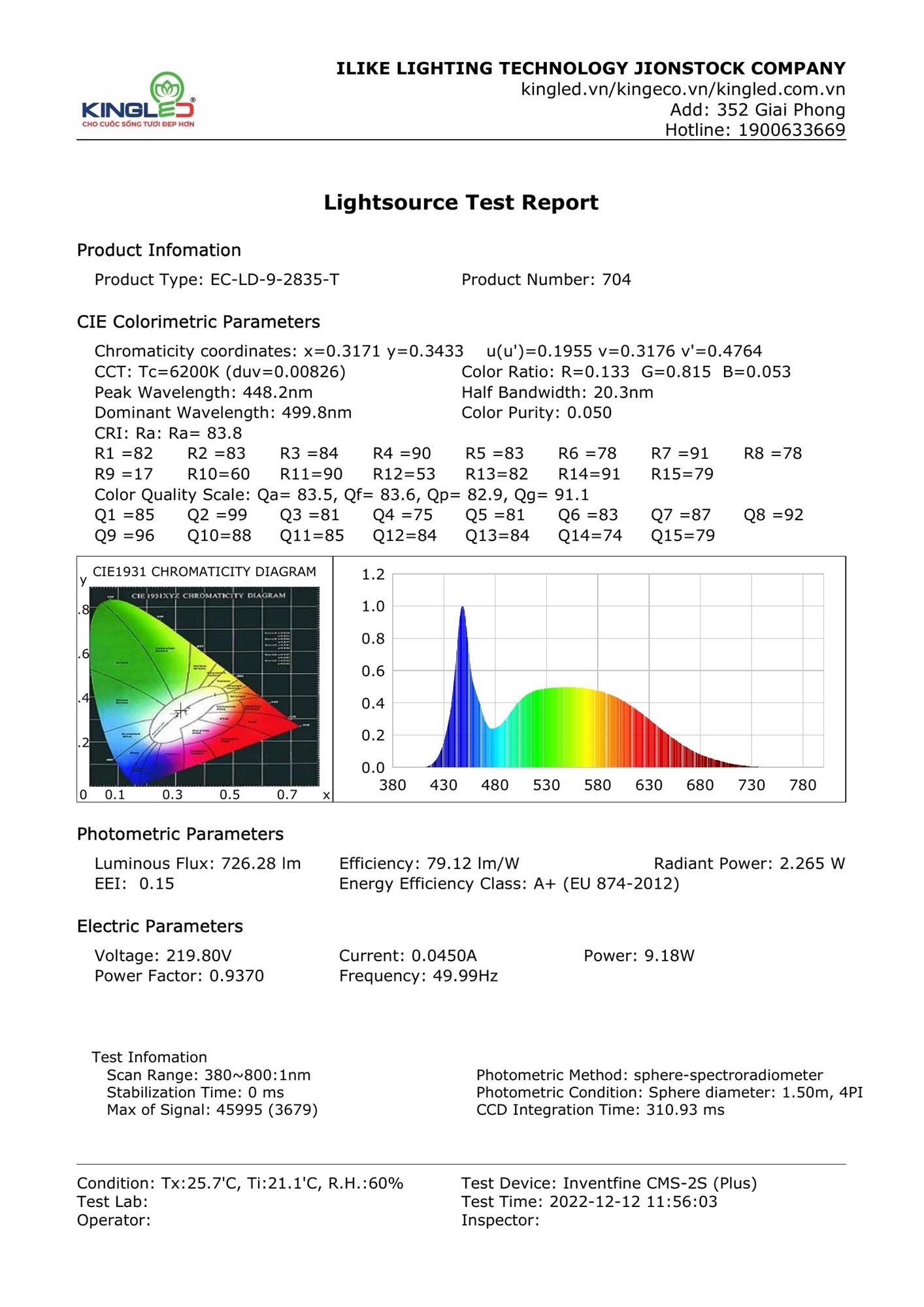 EC-LD-9-2835-T_page_1.jpg