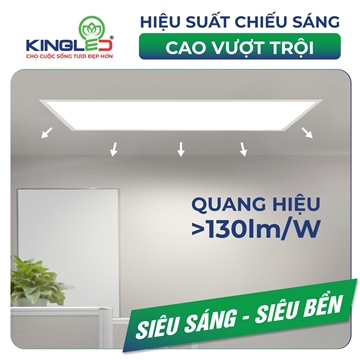 ĐÈN LED PANEL HỘP ZOISITE MỚI: ẤN TƯỢNG VỚI HIỆU SUẤT CHIẾU SÁNG VƯỢT TRỘI