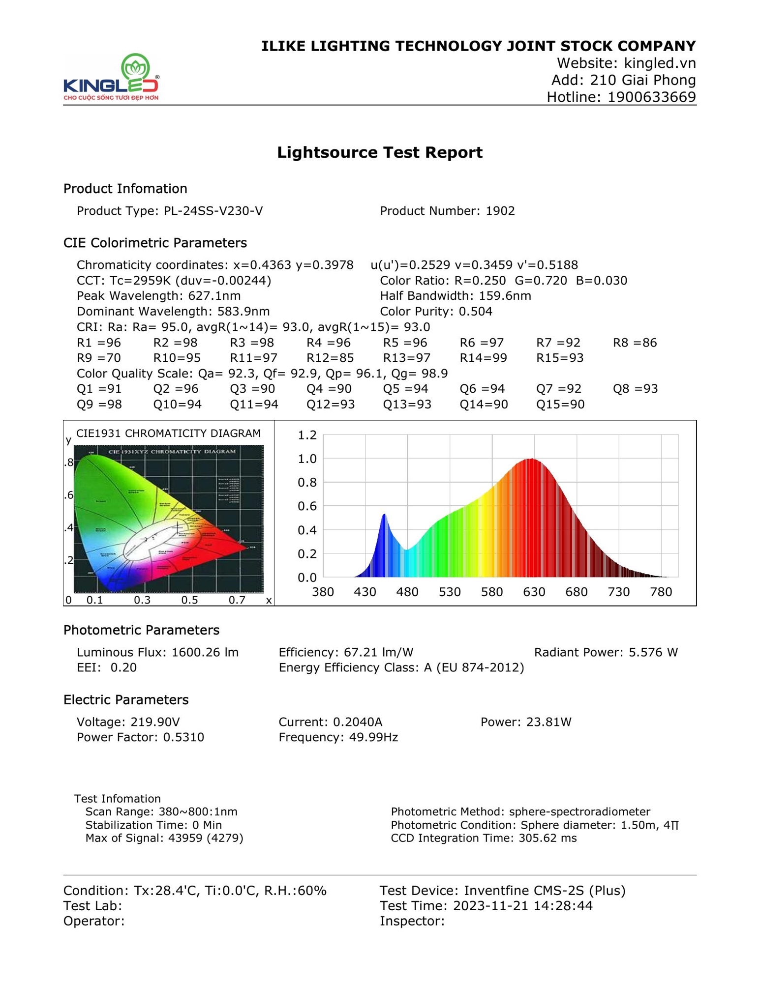PL-24SS-V230-V_page_1.jpg