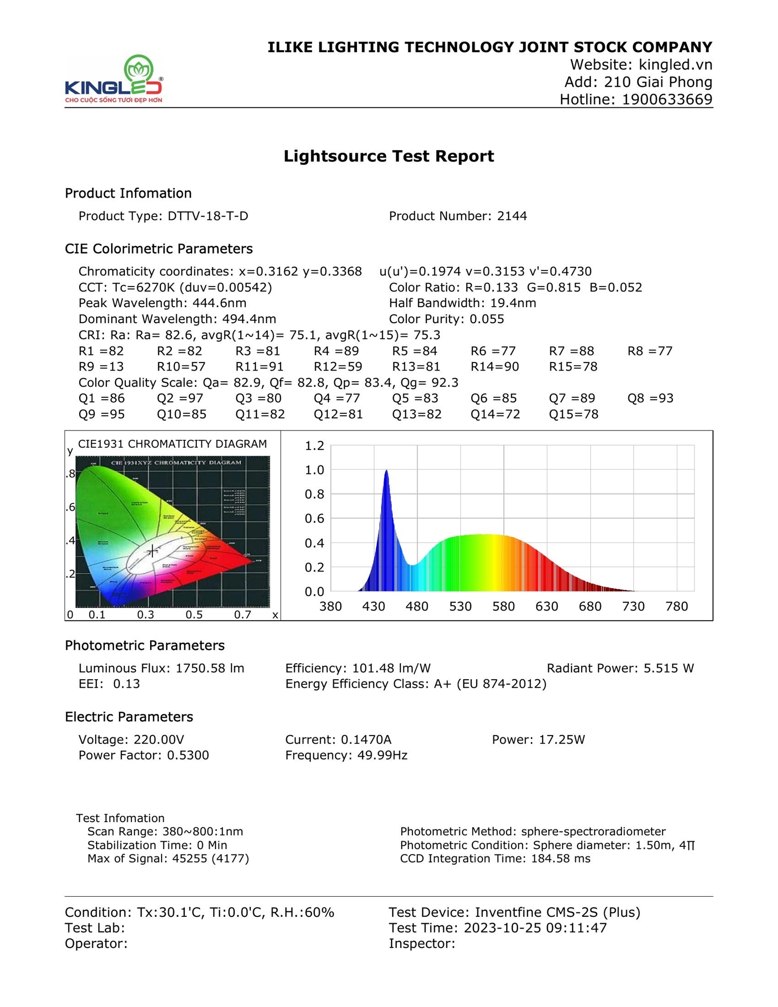 DTTV-18-T-D_page_1.jpg