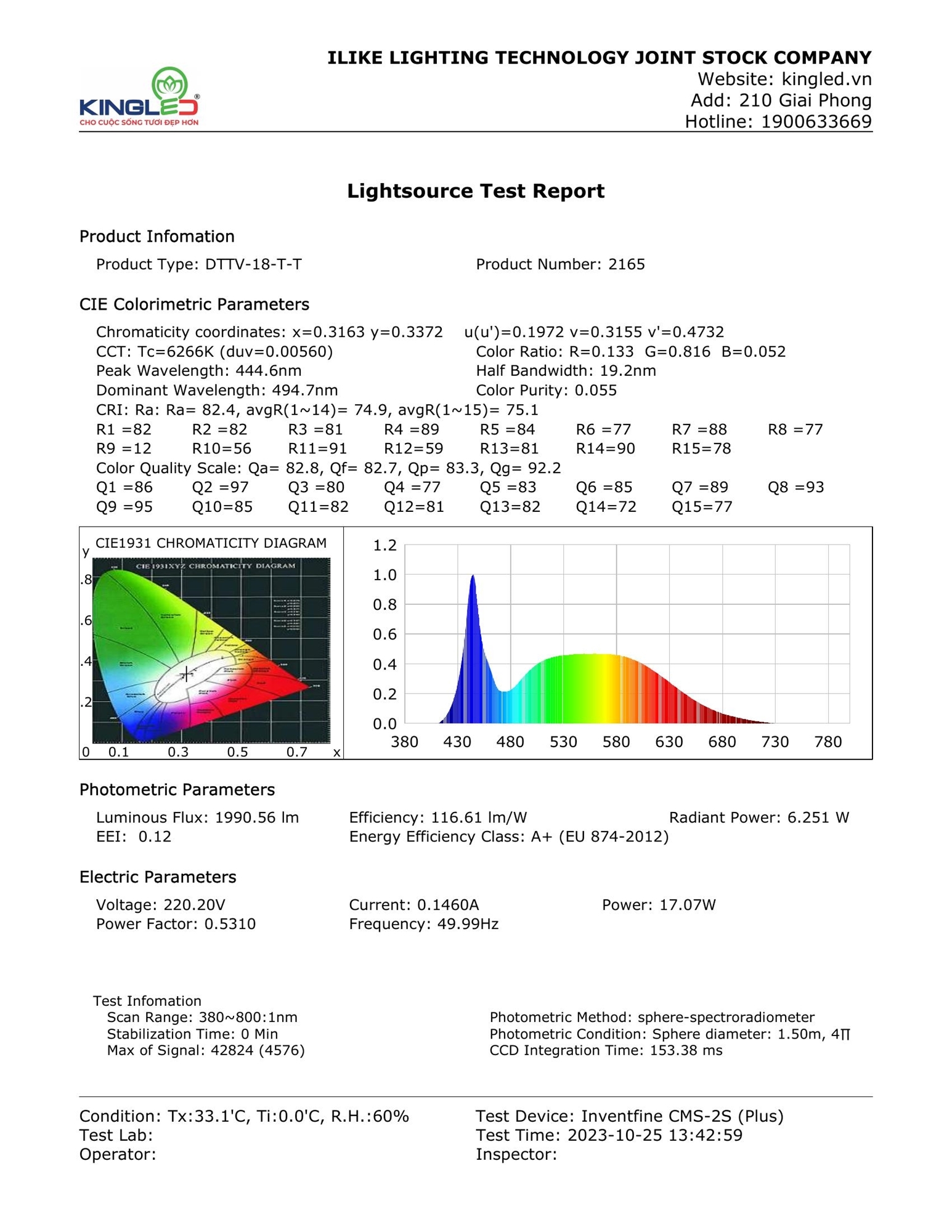 DTTV-18-T-T_page_1.jpg