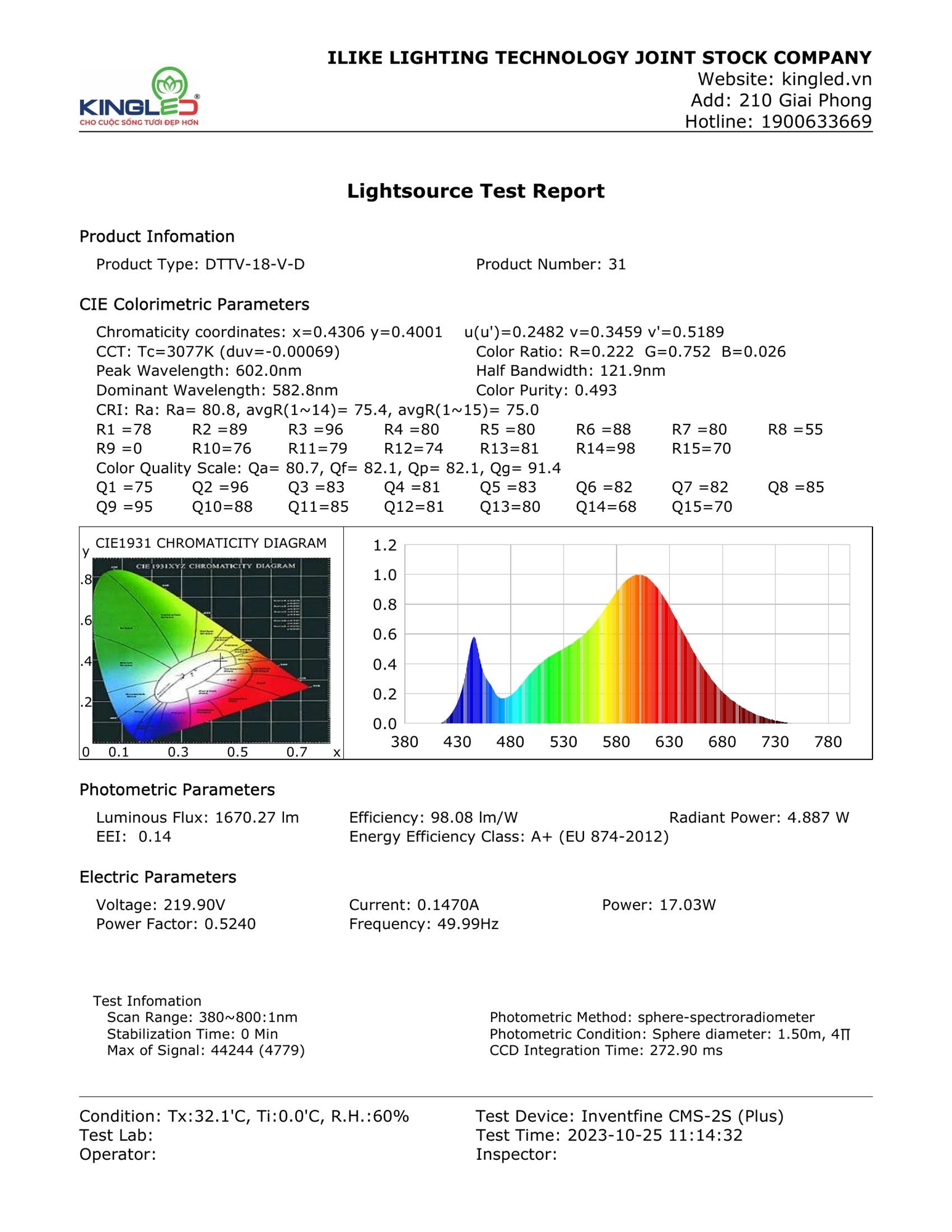 DTTV-18-V-D_page_1.jpg